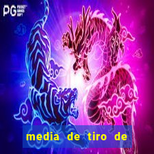 media de tiro de meta por jogo